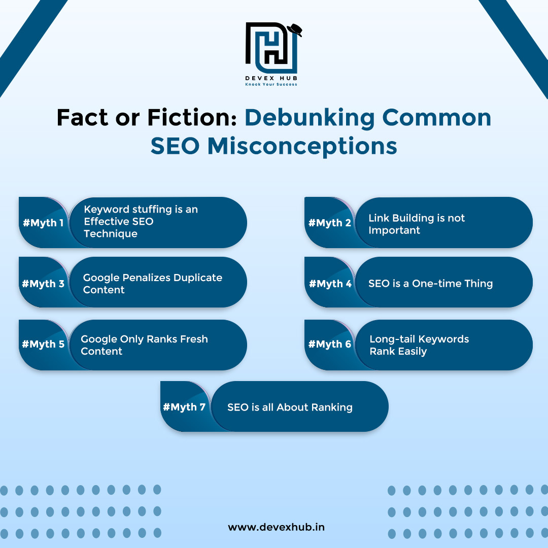 fact-or-fiction-debunking-common-seo-misconceptions