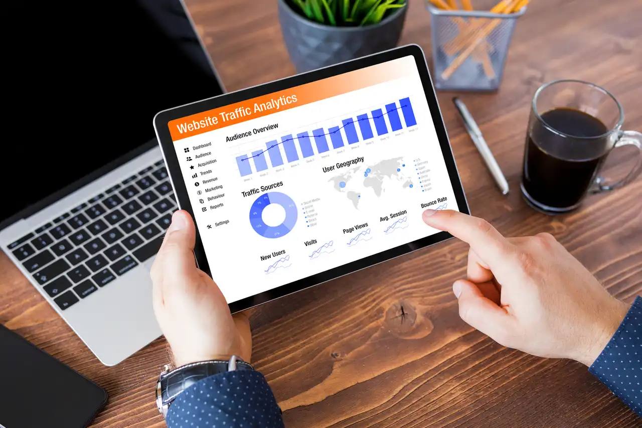 Google Analytics Dashboard